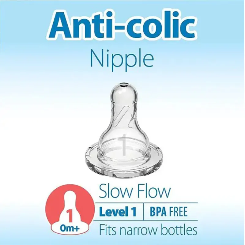 سرشیشه دکتربروان شماره یک دهانه باریک